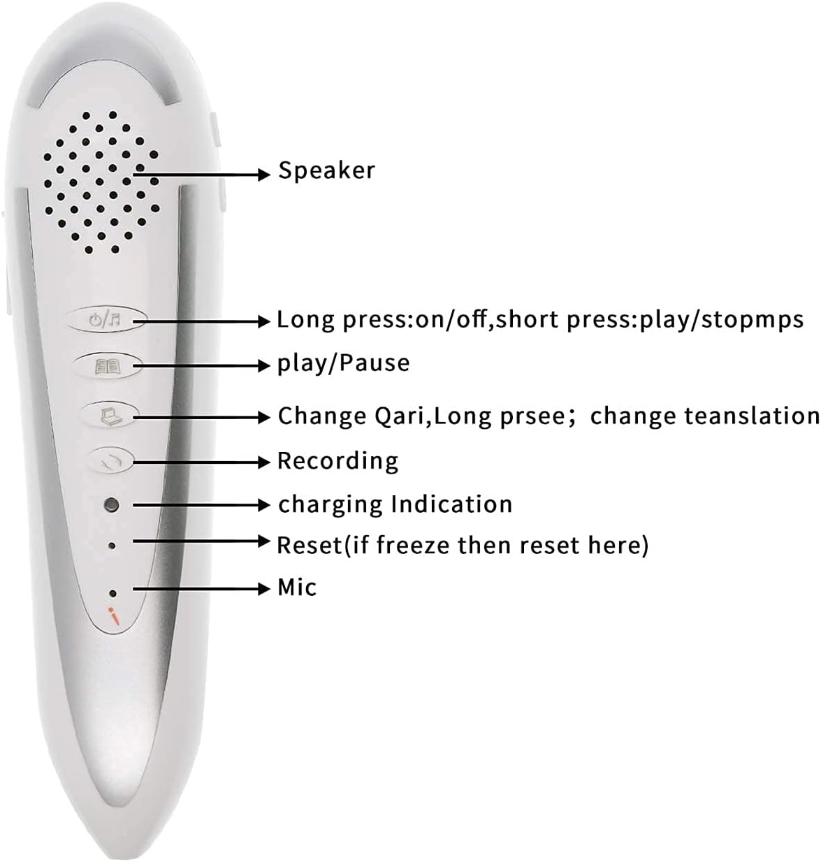 Quran Digital Reader Pen