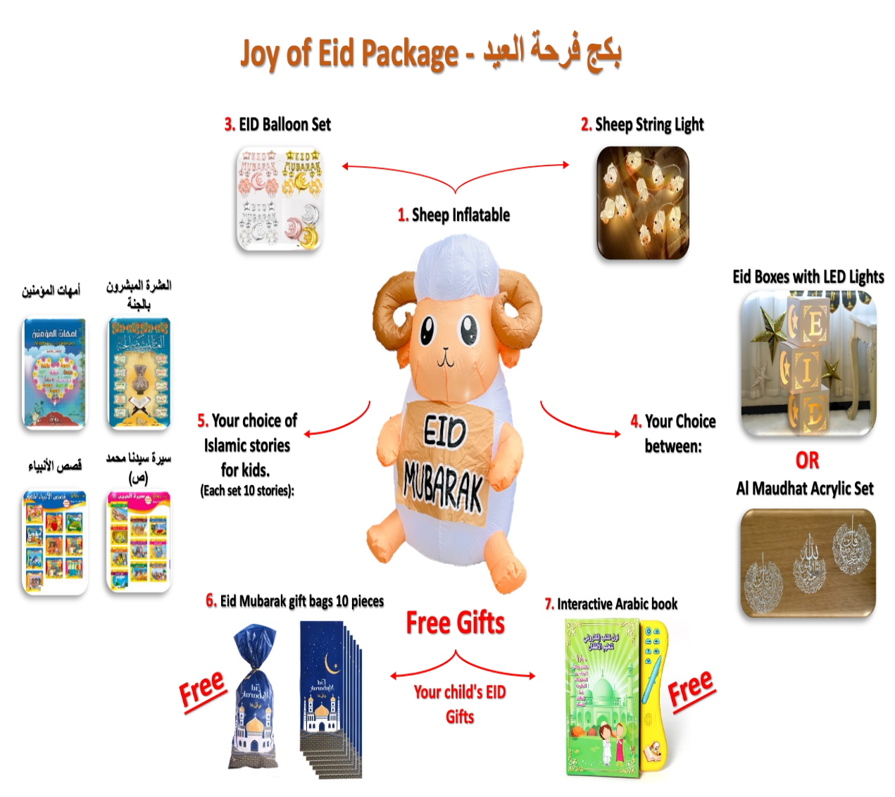 Joy of Eid Package - بكج فرحة العيد